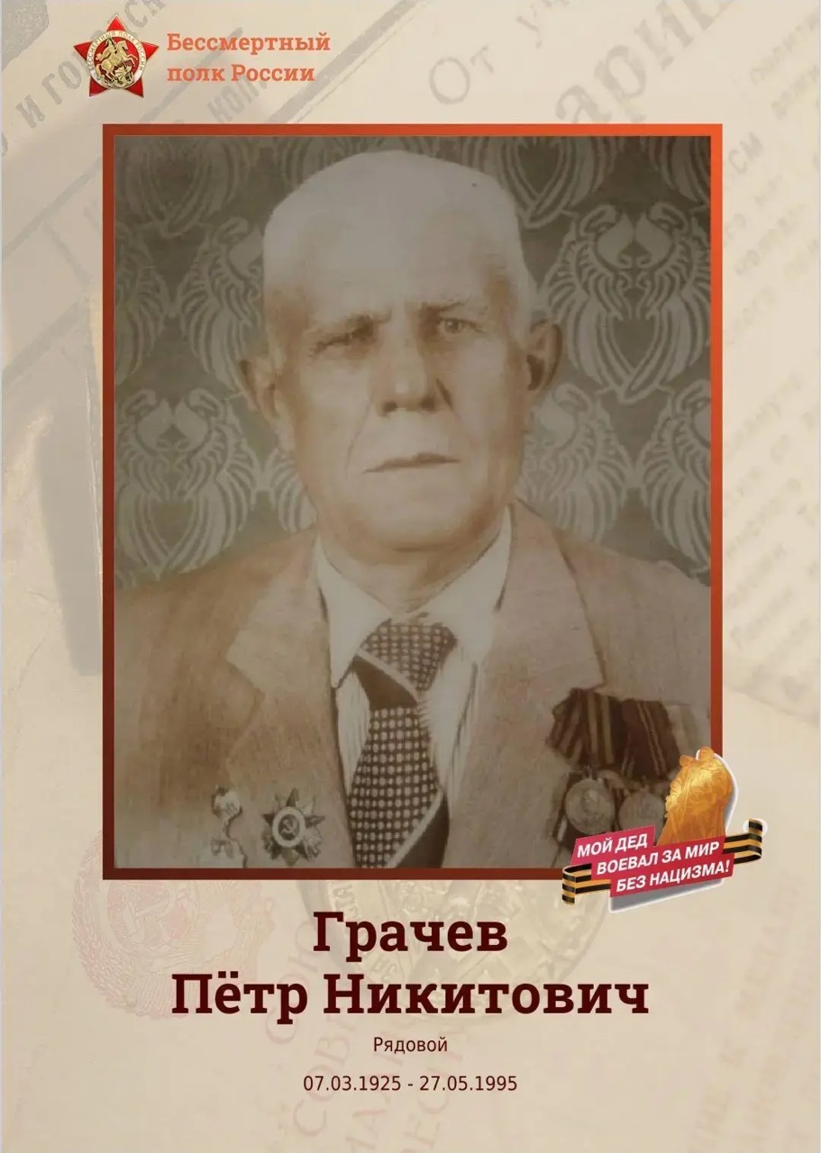 Грачев Пётр Никитович