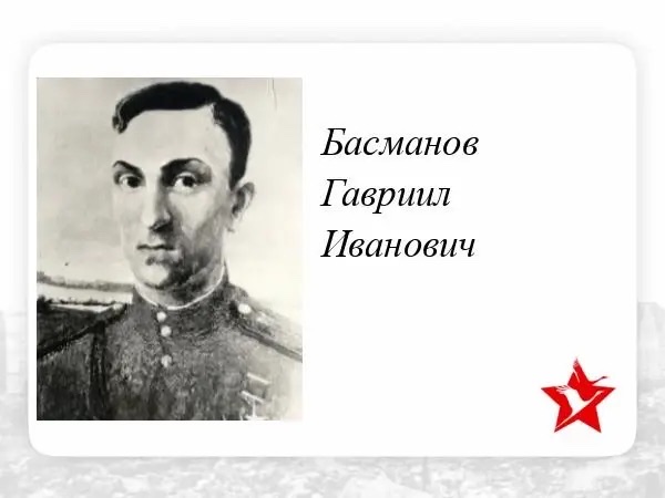 Басманов Гавриил Иванович