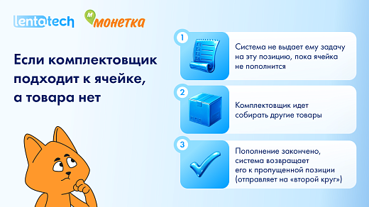 Как мы перестали резервировать товар за комплектовщиком и ускорили сборку на 600 коробок в смену