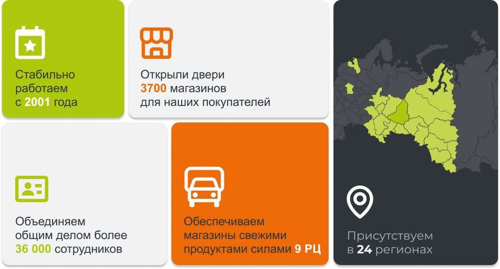 Почему стоит работать у нас